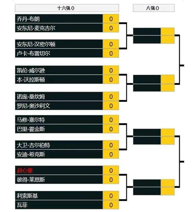 据悉，官员们原本希望在欧冠末轮曼联对阵拜仁之前宣布这一消息，然而美国消息人士透露，“法律结构”方面的问题导致这一日期一再推迟。